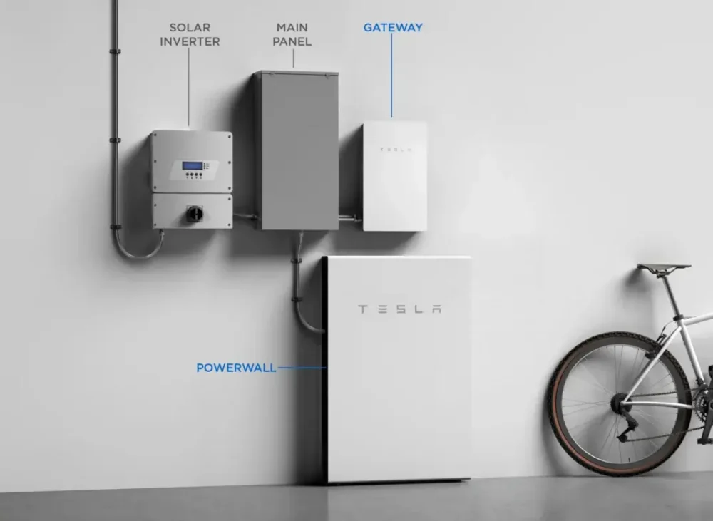 Solar Battery Backup Sarasota