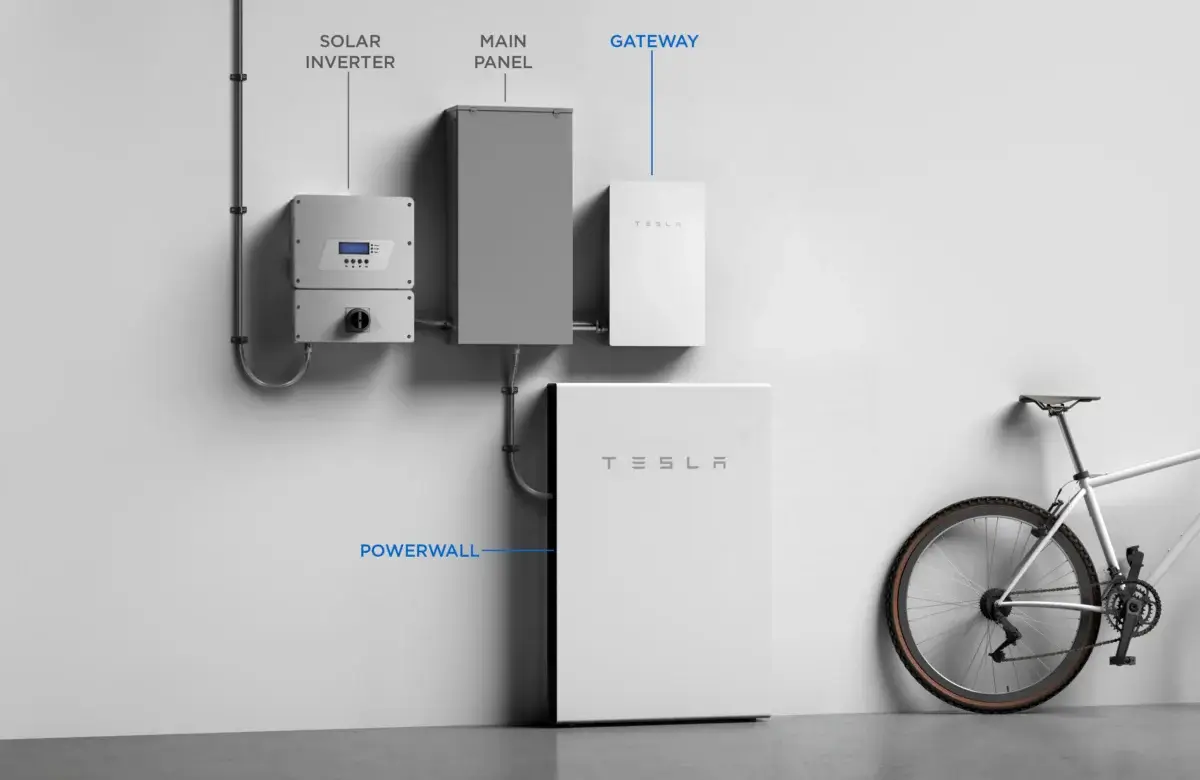 Solar Battery Backup Sarasota